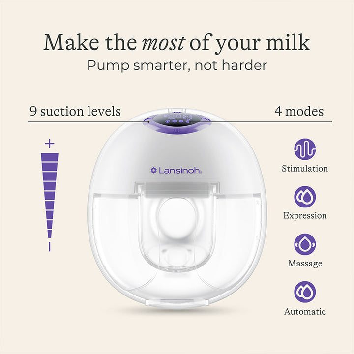 Lansinoh Wearable Double Breast Pump