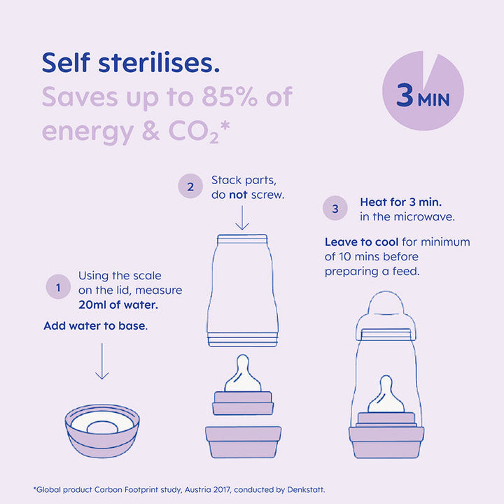 MAM Easy Start Anti-Colic Bottle and Microwave Steriliser Set