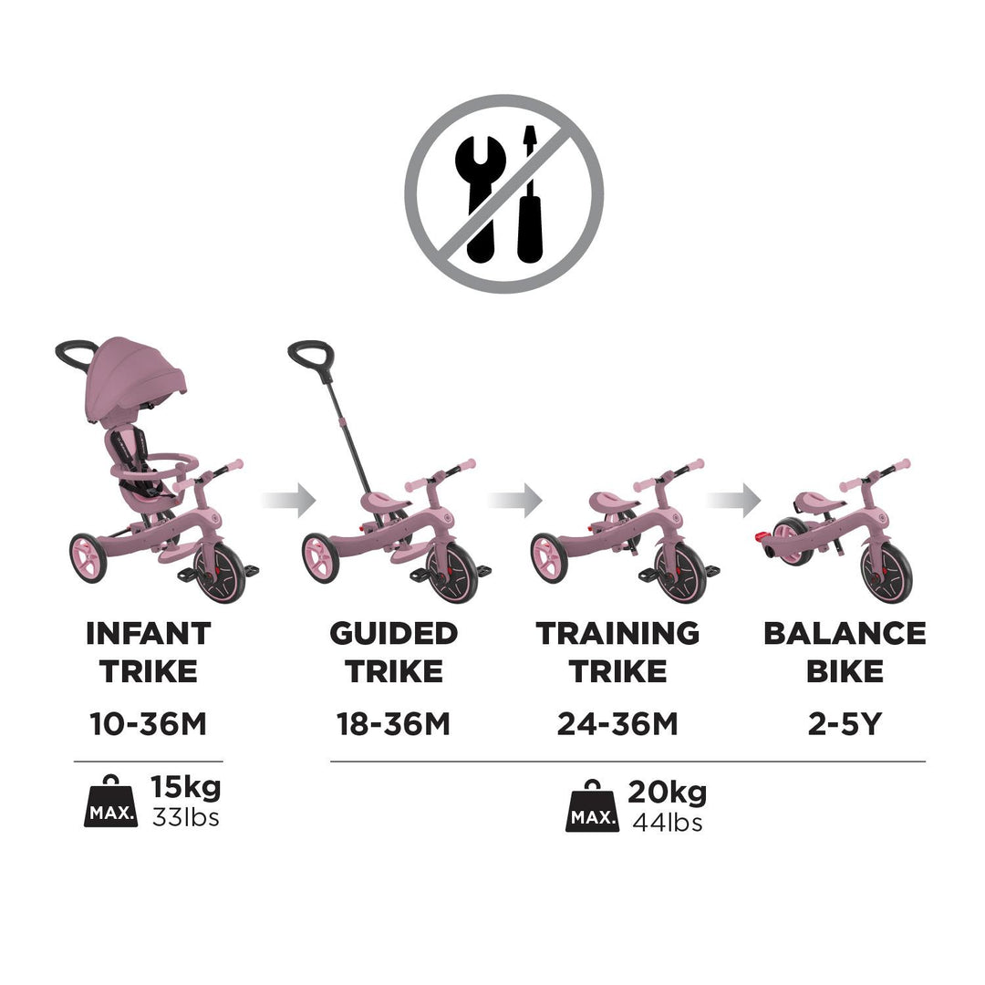 Globber Explorer Trike 4 in 1 Ecologic - Berry