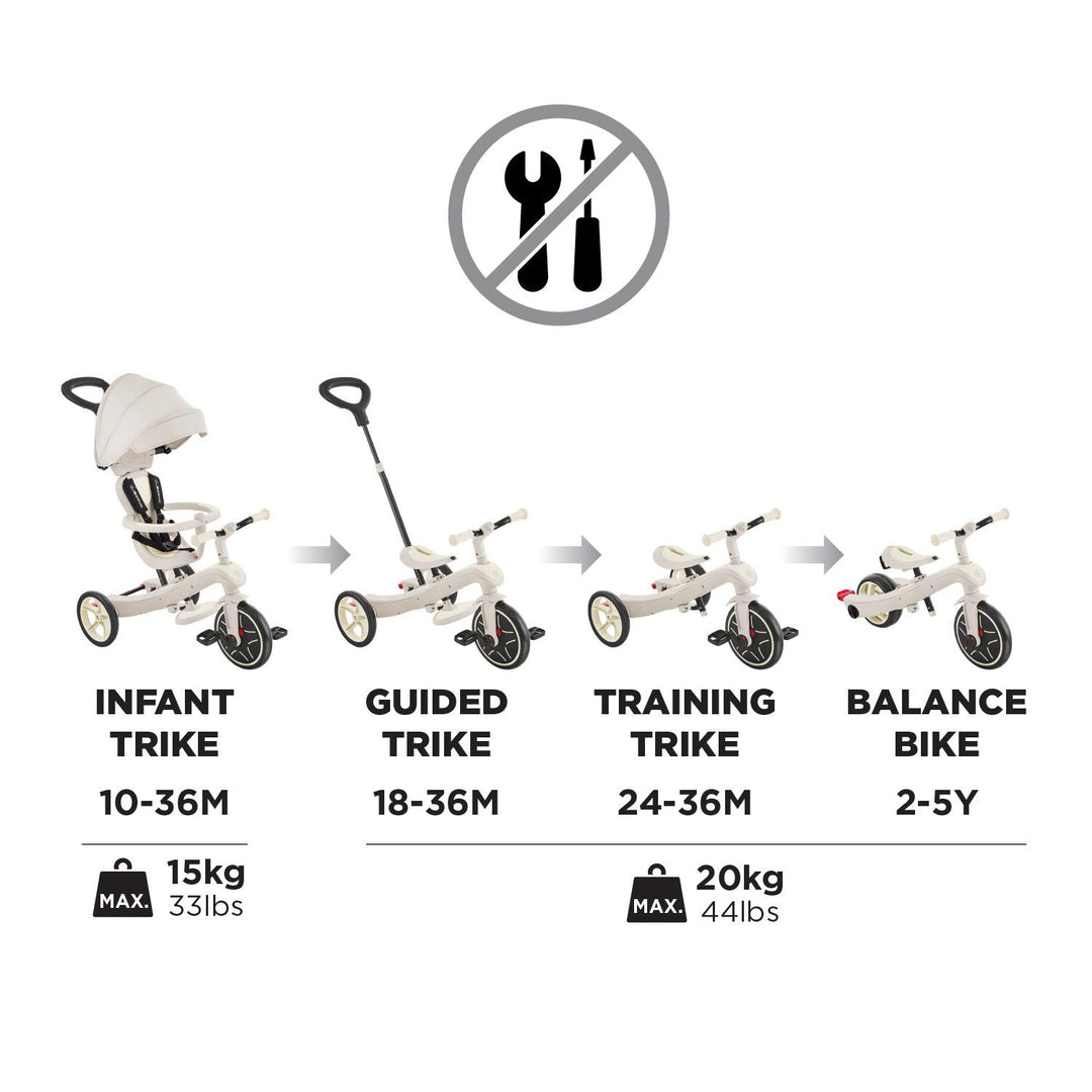 Globber Explorer Trike 4 in 1 Ecologic - Coconut