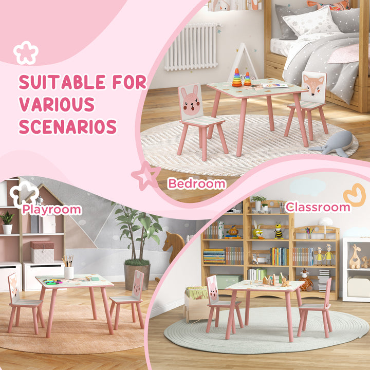 ZONEKIZ Kids and Table Chairs, Children Desk with Two Chairs, Toddler Furniture Set, for Ages 3-6 Years - Pink - image 6