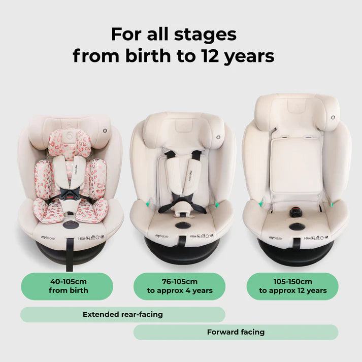 My Babiie MBCS300 360 Spin Three stages of a baby car seat with growth chart labels on a white background