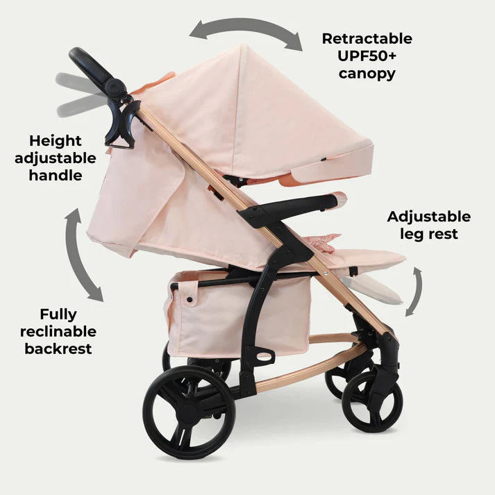 My Babiie MB200i 3 in 1 travel system in pink plaid with features highlighted on a white background