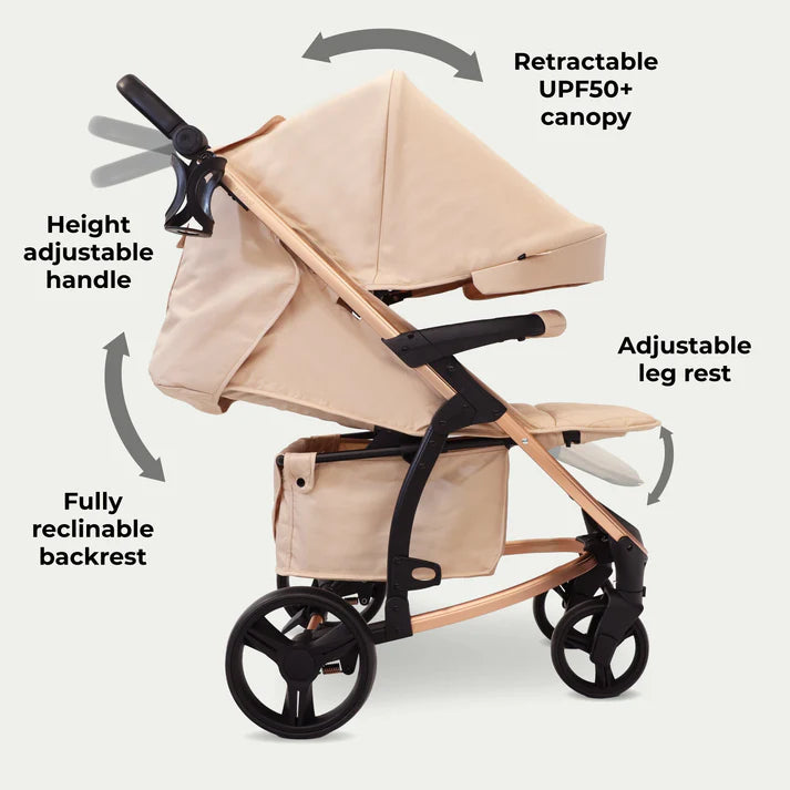 My Babiie MB200i 3 in 1 travel system in blush with features highlighted on a white background