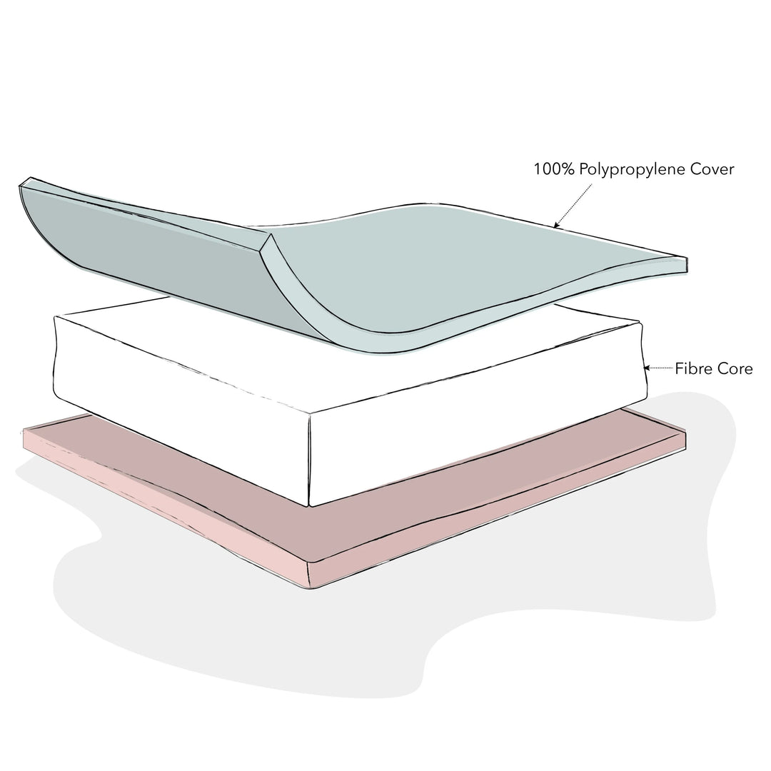 Obaby Fibre Mattress - 140 x 70cm