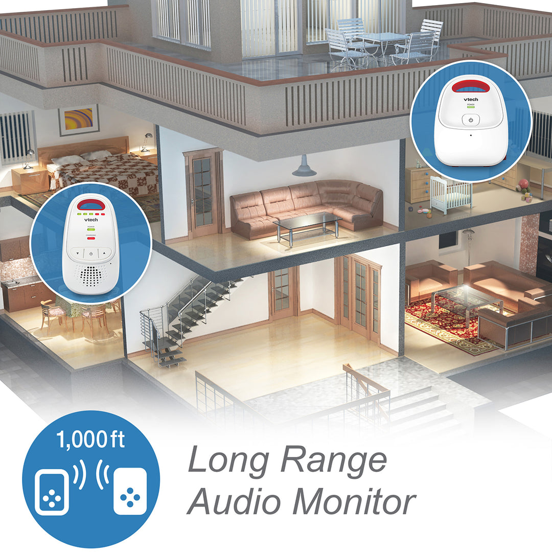 Model of a house interior with a long-range audio monitor device highlighted.