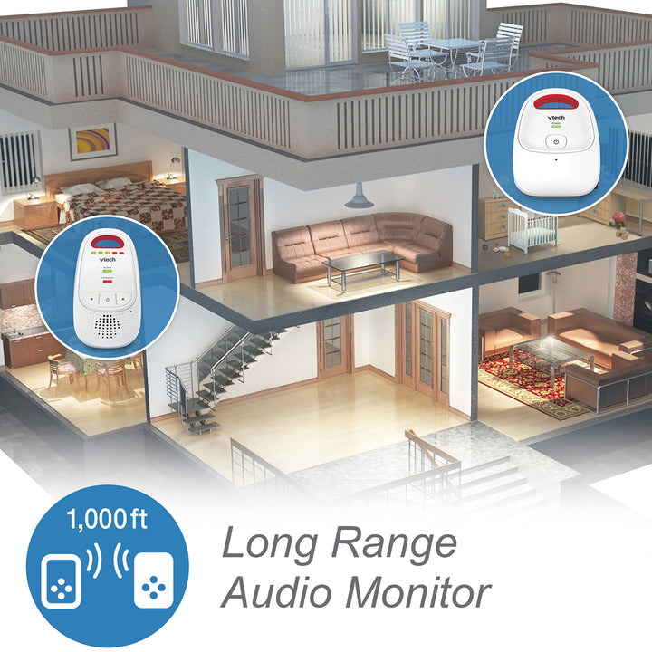 Model of a house interior with a long-range audio monitor device highlighted.