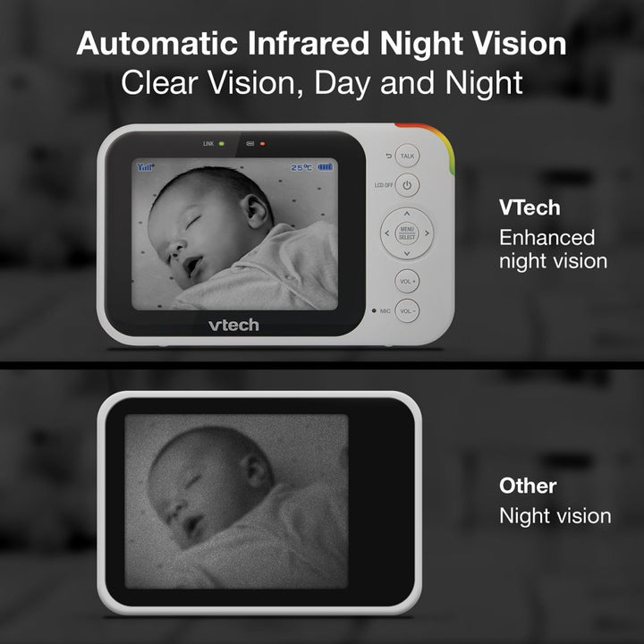 VTech RM4761 3.5" Smart Video Baby Monitor