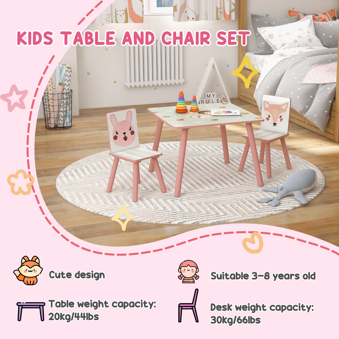 ZONEKIZ Kids and Table Chairs, Children Desk with Two Chairs, Toddler Furniture Set, for Ages 3-6 Years - Pink - image 7