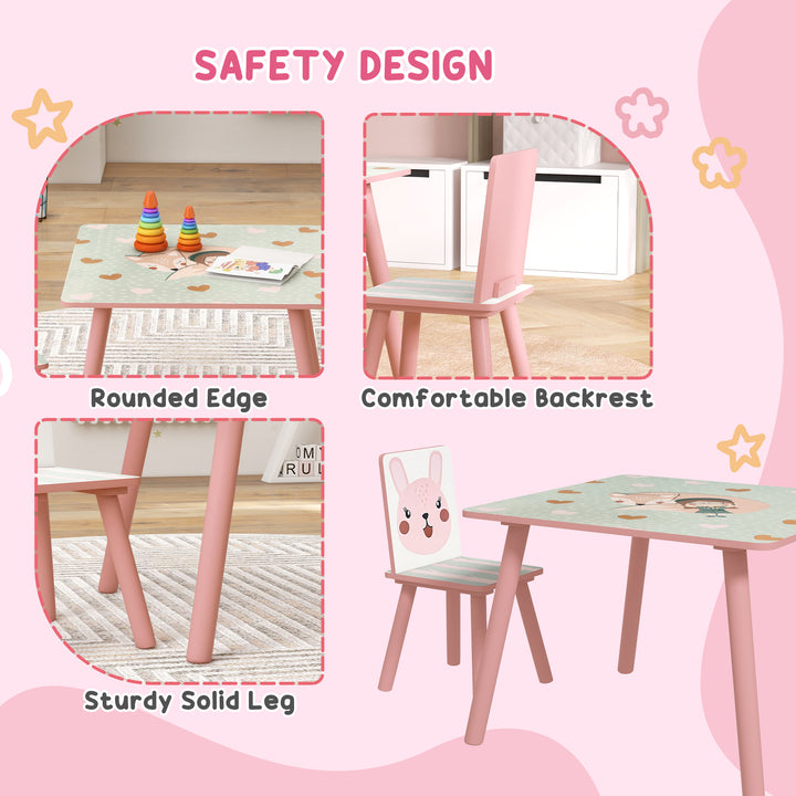 ZONEKIZ Kids and Table Chairs, Children Desk with Two Chairs, Toddler Furniture Set, for Ages 3-6 Years - Pink - image 5